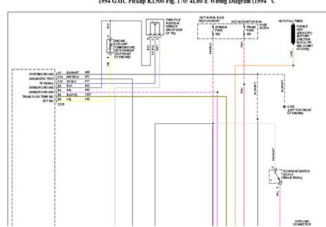 1994 chevy silverado junction box|2004 Chevy Silverado wiring diagram.